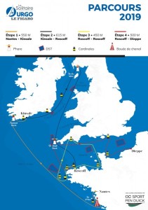 Parcours